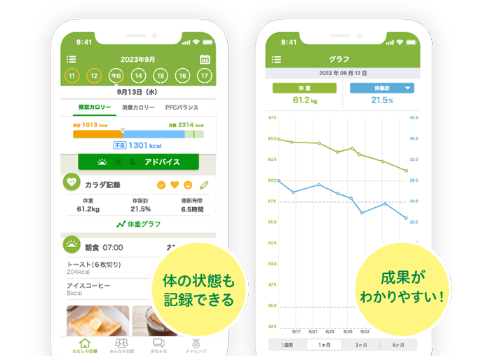 体重・お通じ・生理日記録で